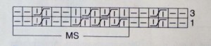 Схема 2