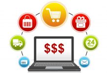 Секреты эффективного управления отзывами компании: от сбора до анализа Как продвигать свои товары через интернет