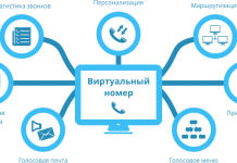 Где купить виртуальный номер: что это, перечень услуг, номера для звонков, SMS номера, преимущества Где купить виртуальный номер: что это, перечень услуг, номера для звонков, SMS номера, преимущества